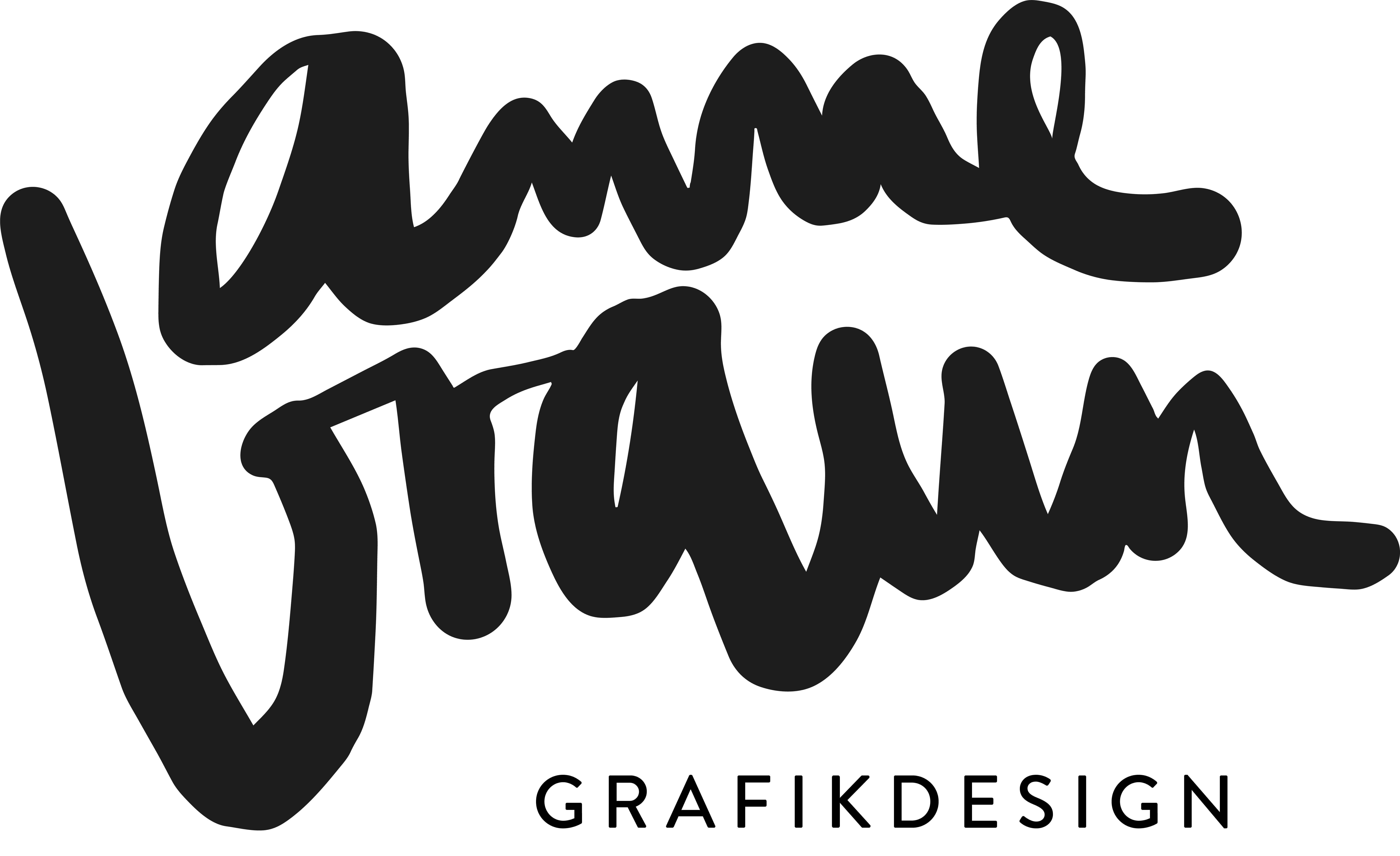 Logo Anne Braun Grafikdesign